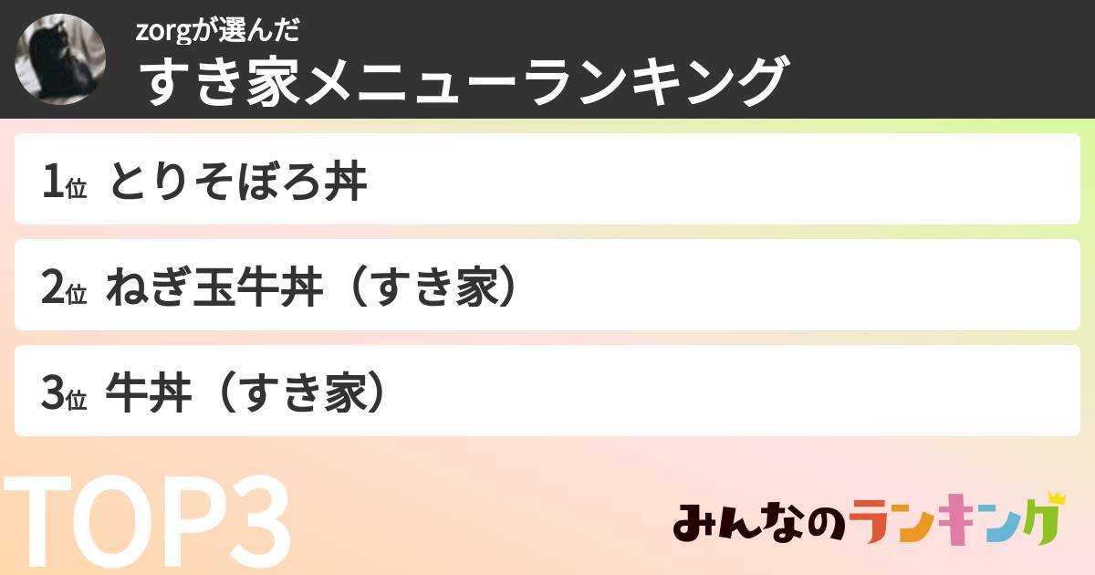 zorgさんの「すき家メニューランキング」