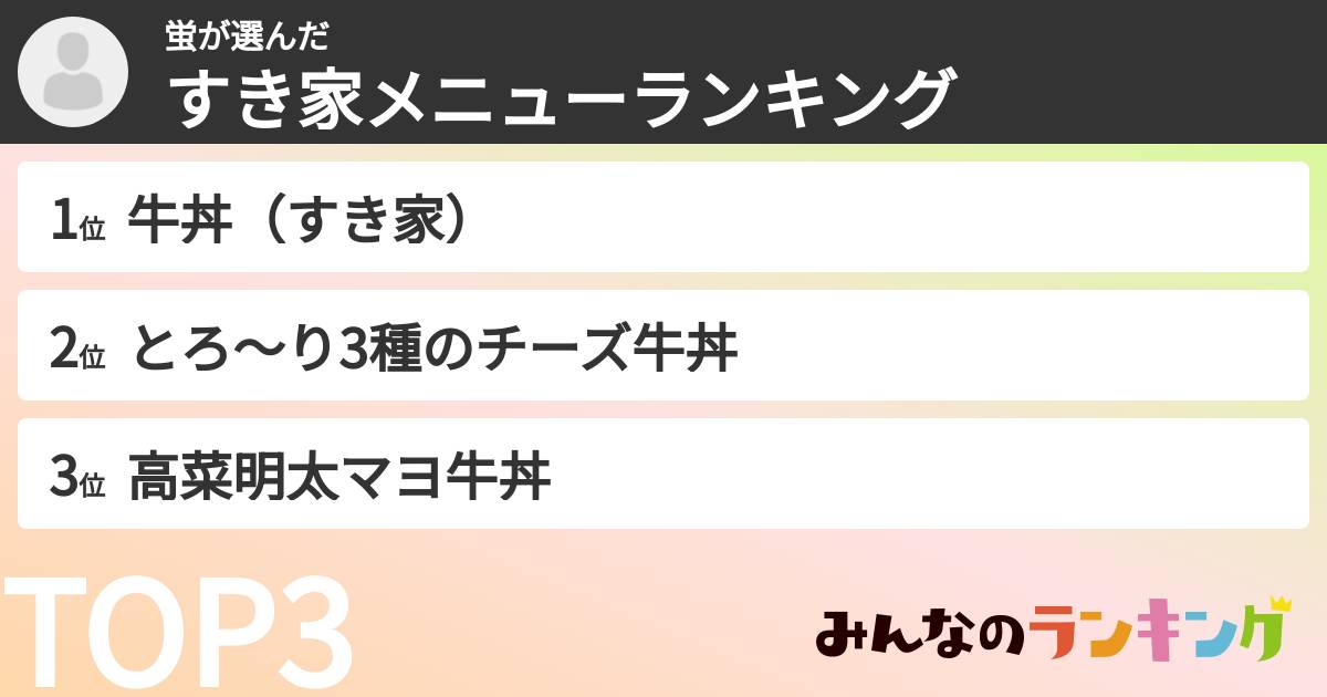 蛍さんの「すき家メニューランキング」
