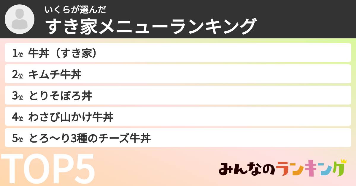 いくらさんの「すき家メニューランキング」