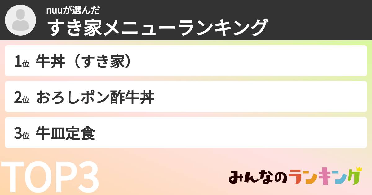 nuuさんの「すき家メニューランキング」