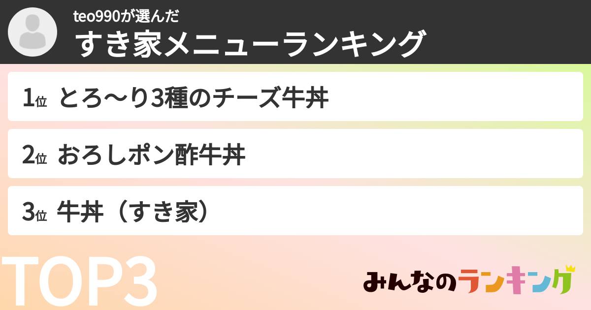teo990さんの「すき家メニューランキング」
