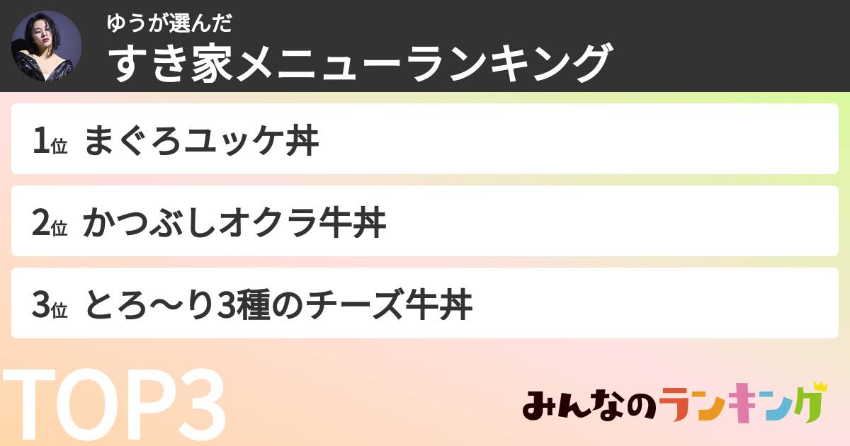 ゆうさんの「すき家メニューランキング」