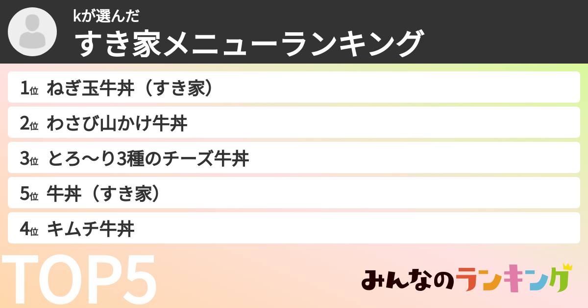kさんの「すき家メニューランキング」