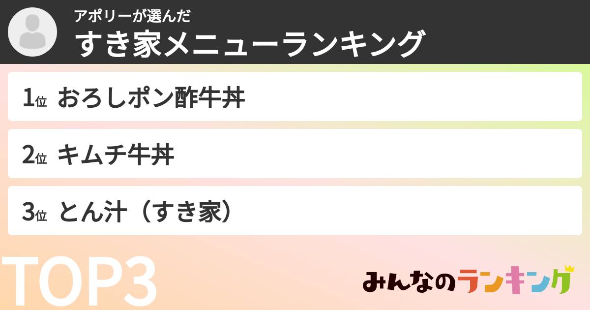 アポリーさんの「すき家メニューランキング」