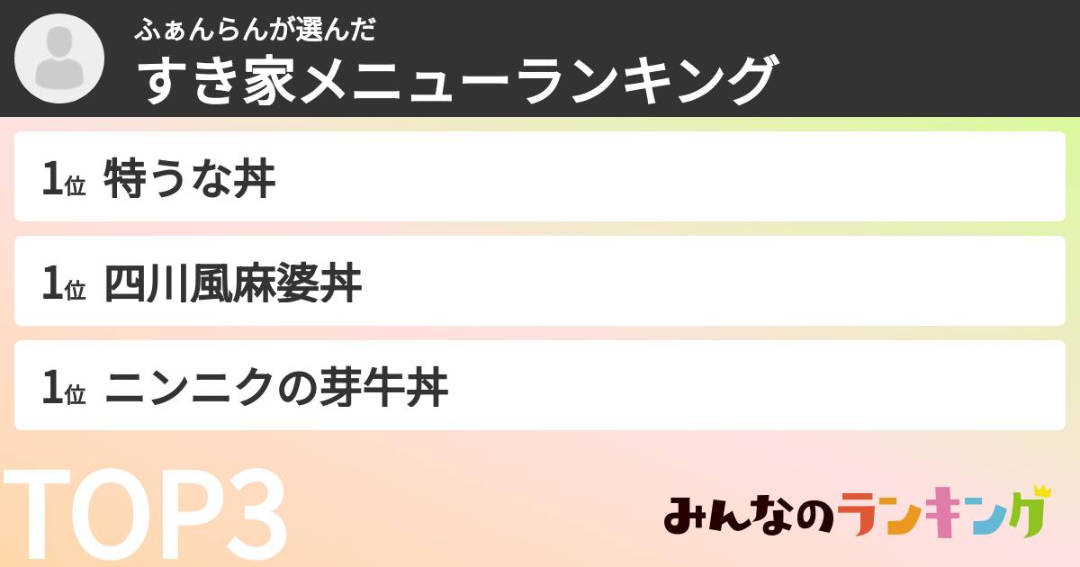 ふぁんらんさんの「すき家メニューランキング」