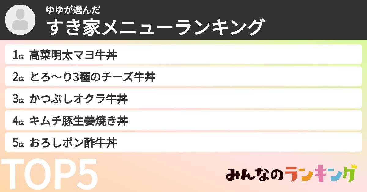 ゆゆさんの「すき家メニューランキング」