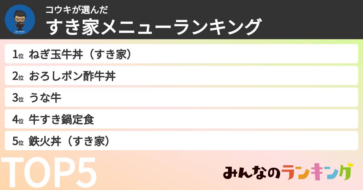 コウキさんの「すき家メニューランキング」