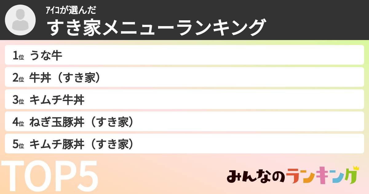 ｱｲｺさんの「すき家メニューランキング」