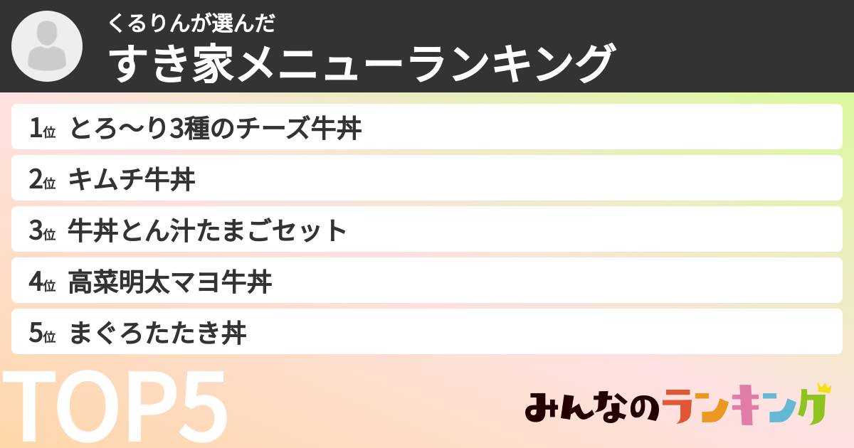 くるりんさんの「すき家メニューランキング」