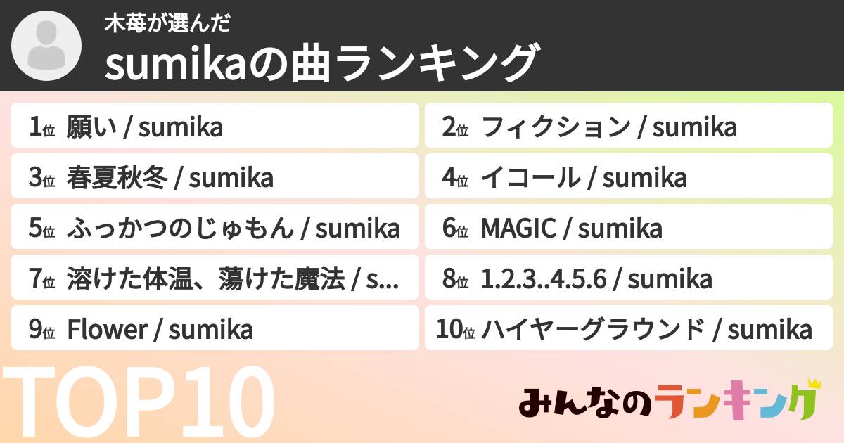 木苺さんの「sumikaの曲ランキング」