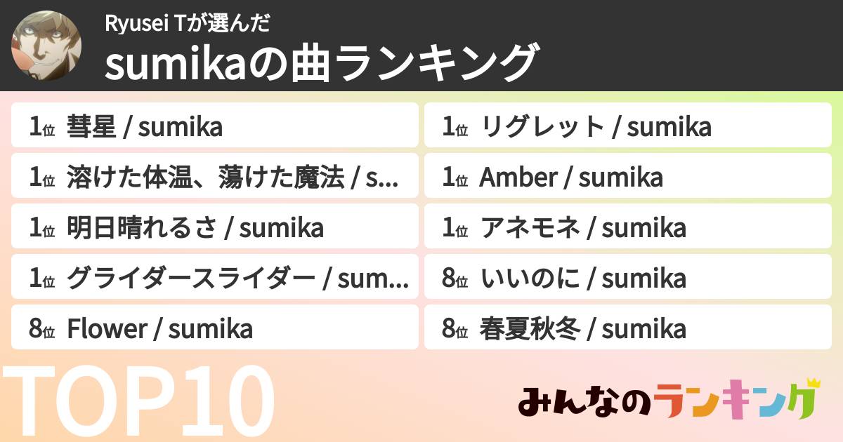 Ryusei Tさんの「sumikaの曲ランキング」