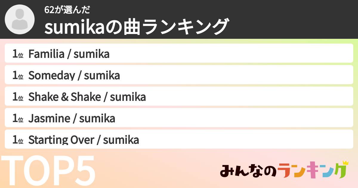 62さんの「sumikaの曲ランキング」