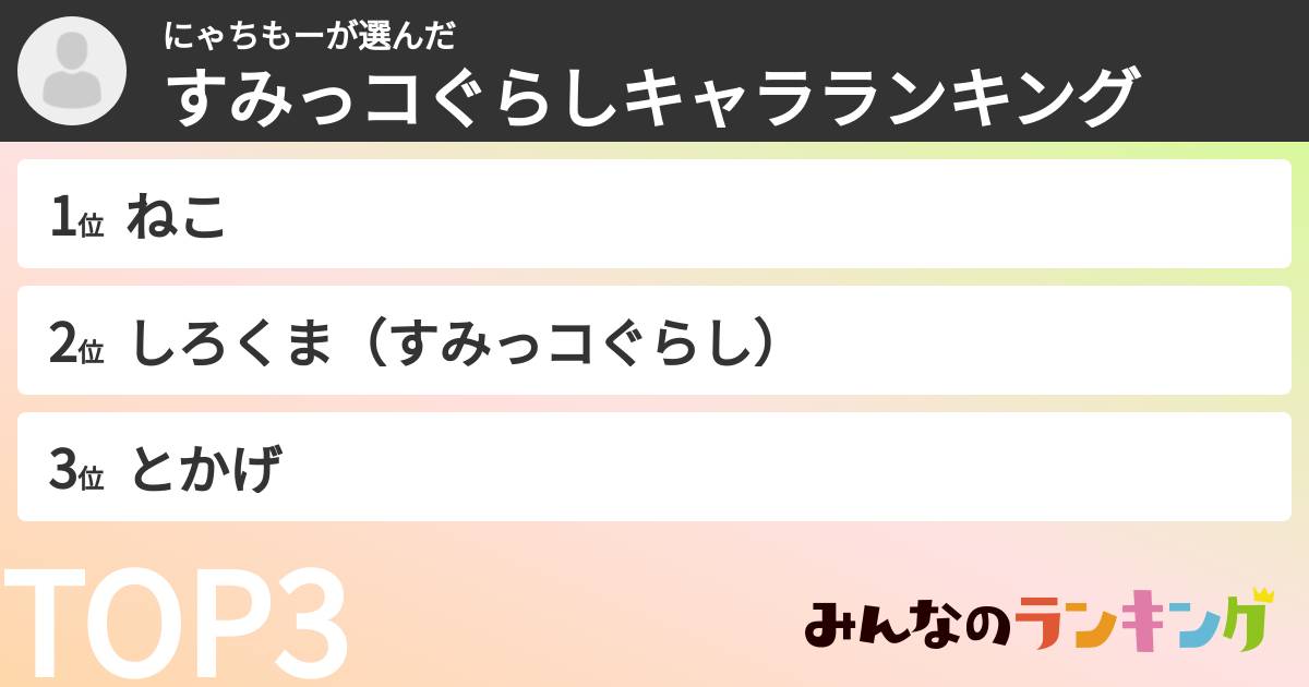 にゃちもーさんの「すみっコぐらしキャラランキング」
