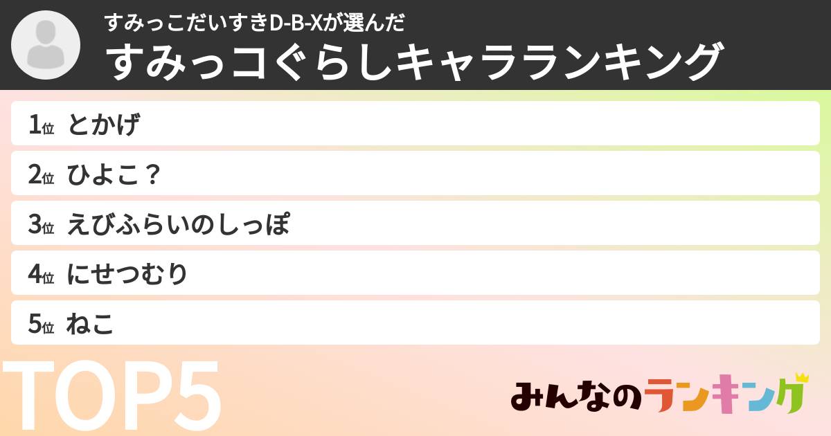 すみっこだいすきD-B-Xさんの「すみっコぐらしキャラランキング」