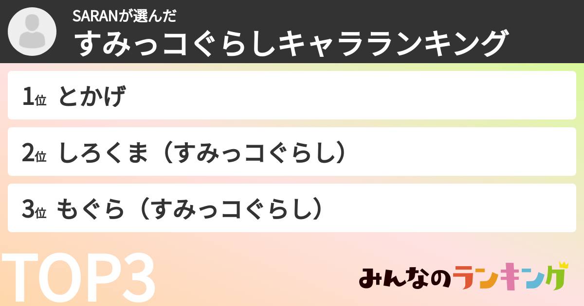 SARANさんの「すみっコぐらしキャラランキング」