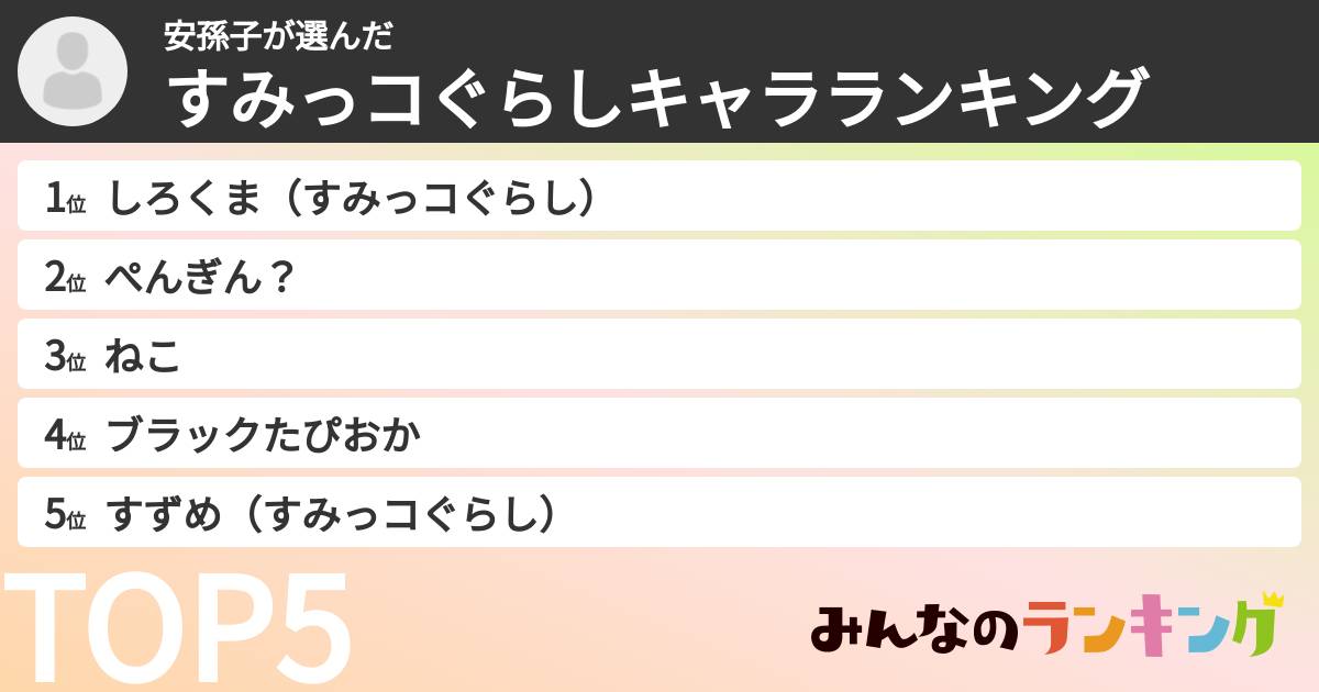安孫子さんの「すみっコぐらしキャラランキング」