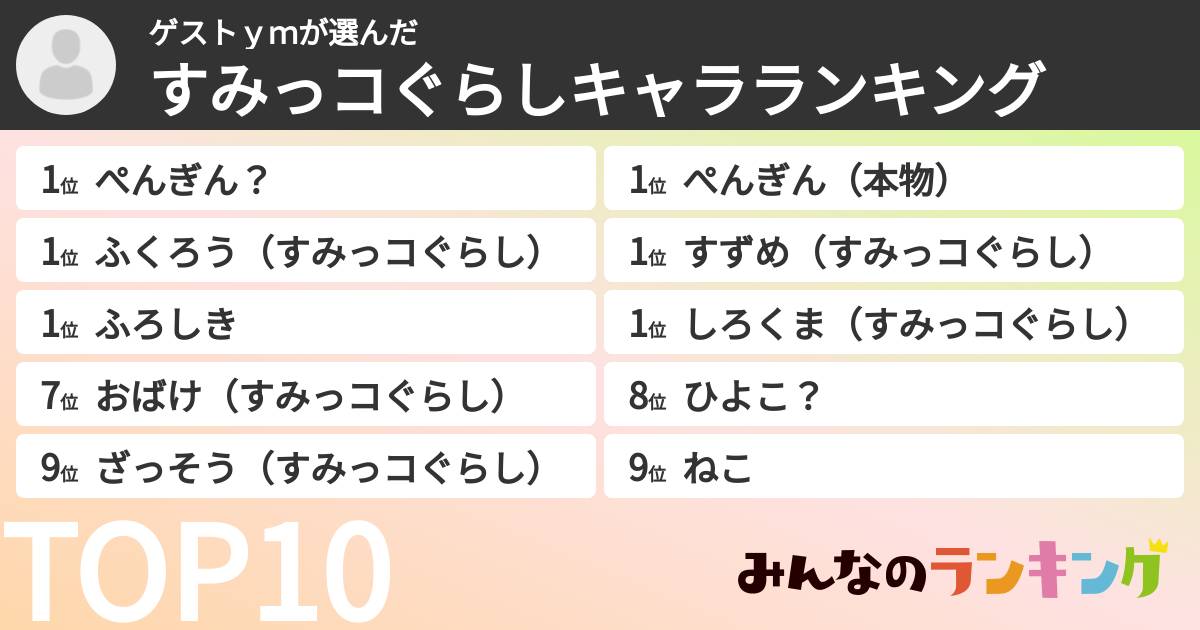 ゲストｙｍさんの「すみっコぐらしキャラランキング」