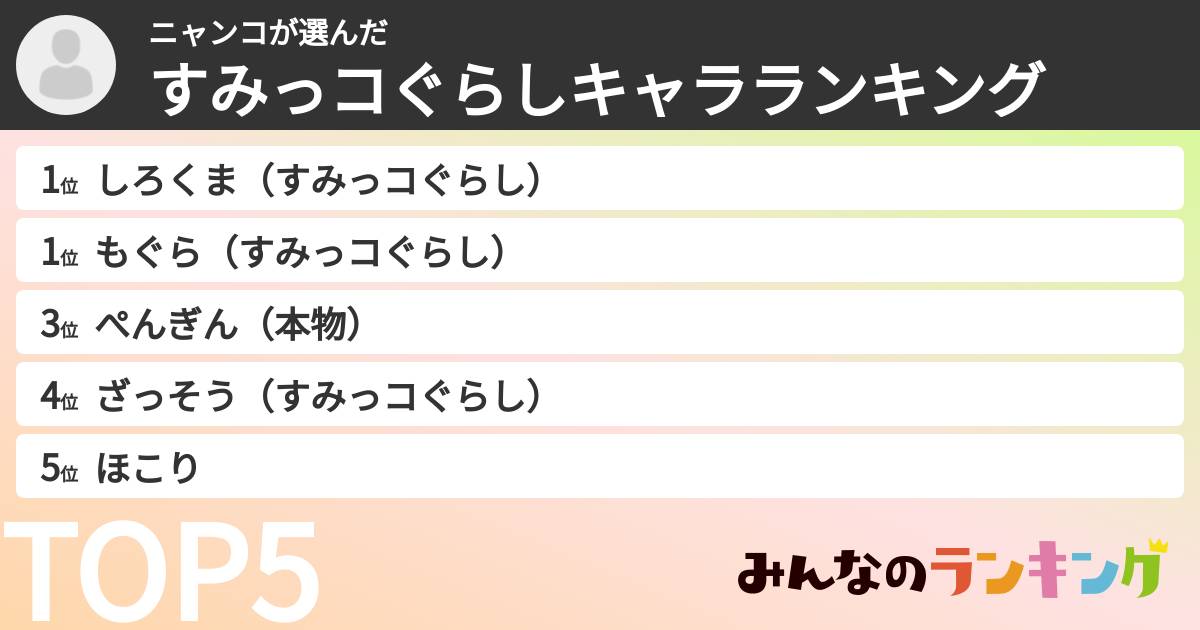 ニャンコさんの「すみっコぐらしキャラランキング」
