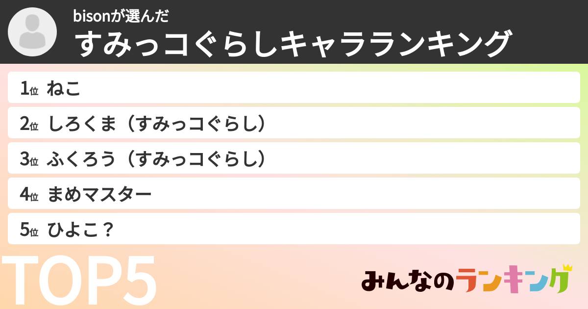 bisonさんの「すみっコぐらしキャラランキング」