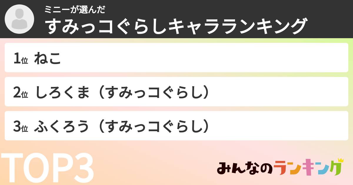ミニーさんの「すみっコぐらしキャラランキング」