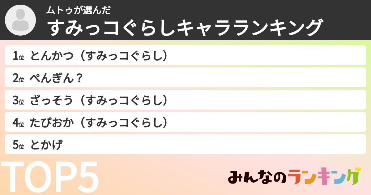 ムトゥさんの「すみっコぐらしキャラランキング」