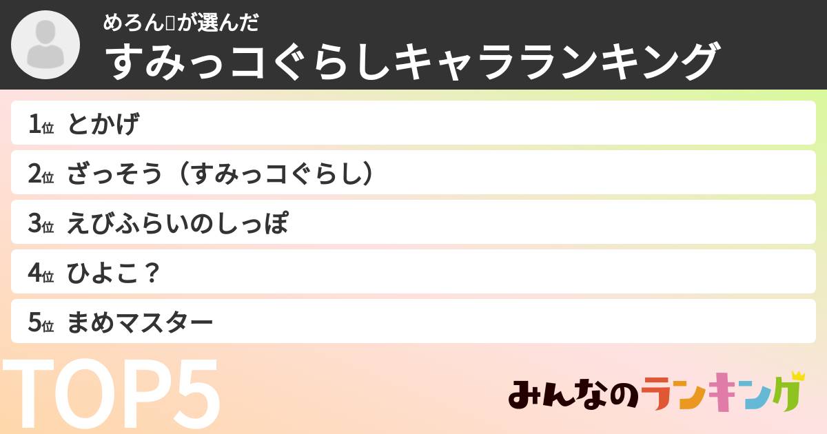 めろん🍈さんの「すみっコぐらしキャラランキング」