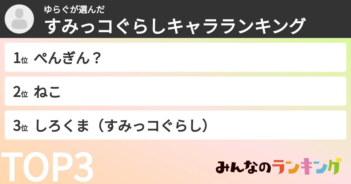 ゆらぐさんの「すみっコぐらしキャラランキング」