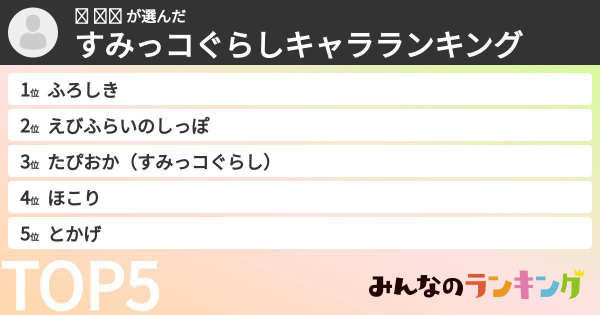 왕 주나 さんの「すみっコぐらしキャラランキング」