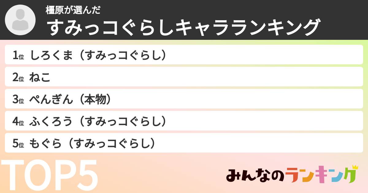 橿原さんの「すみっコぐらしキャラランキング」