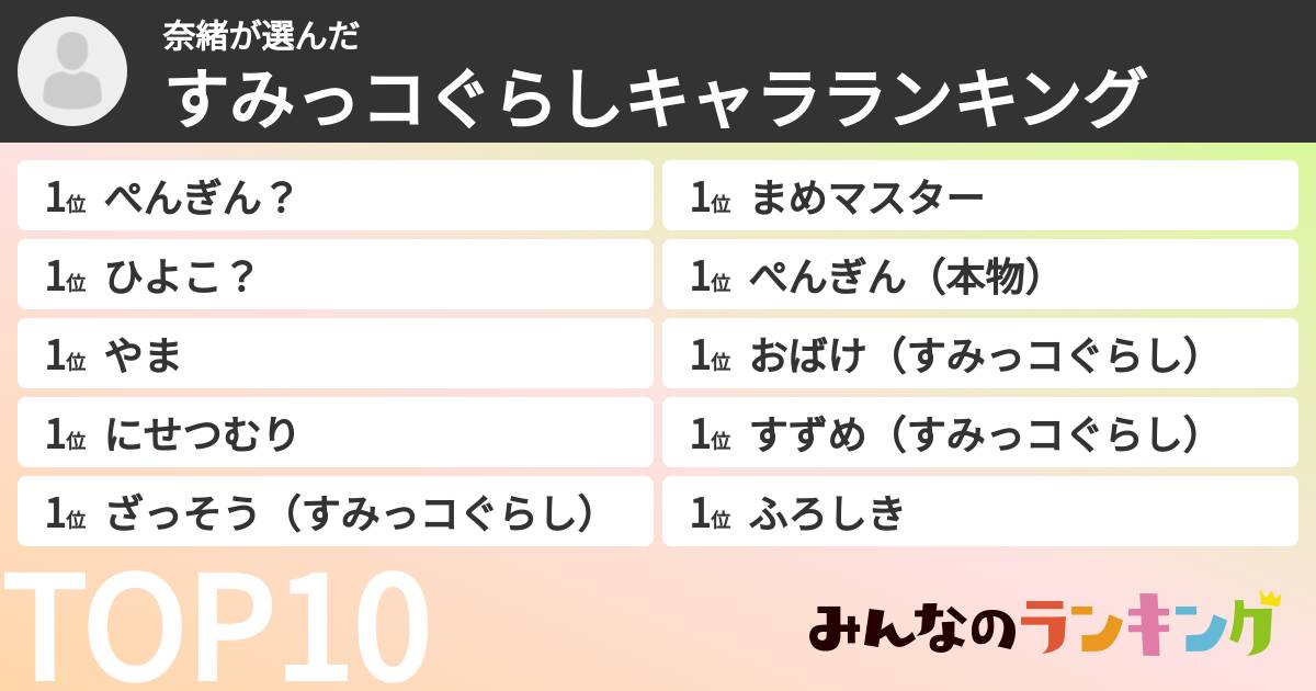 奈緒さんの「すみっコぐらしキャラランキング」