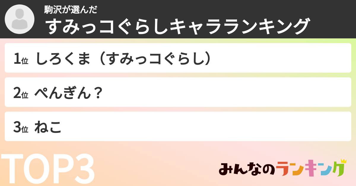 駒沢さんの「すみっコぐらしキャラランキング」
