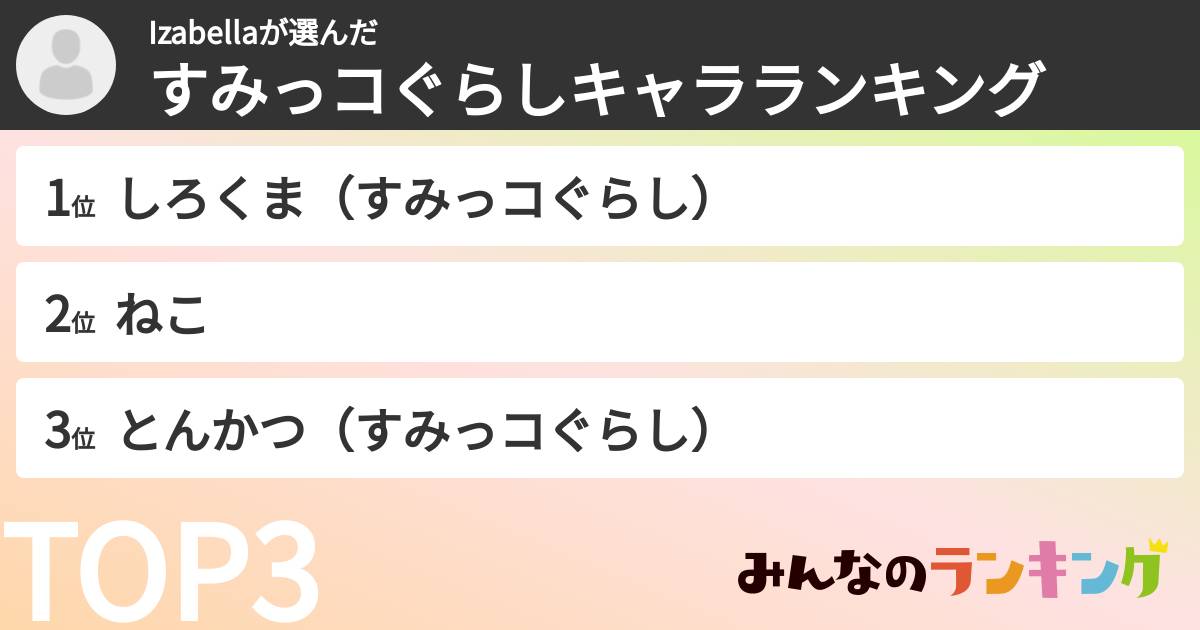 Izabellaさんの「すみっコぐらしキャラランキング」