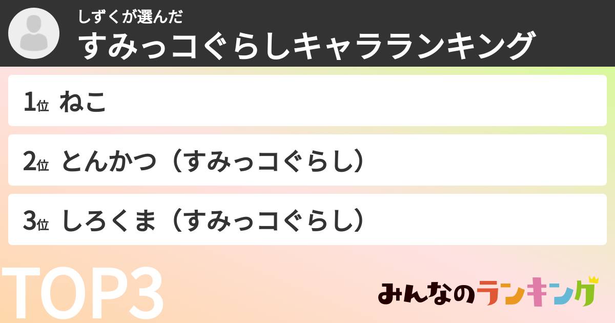 しずくさんの「すみっコぐらしキャラランキング」