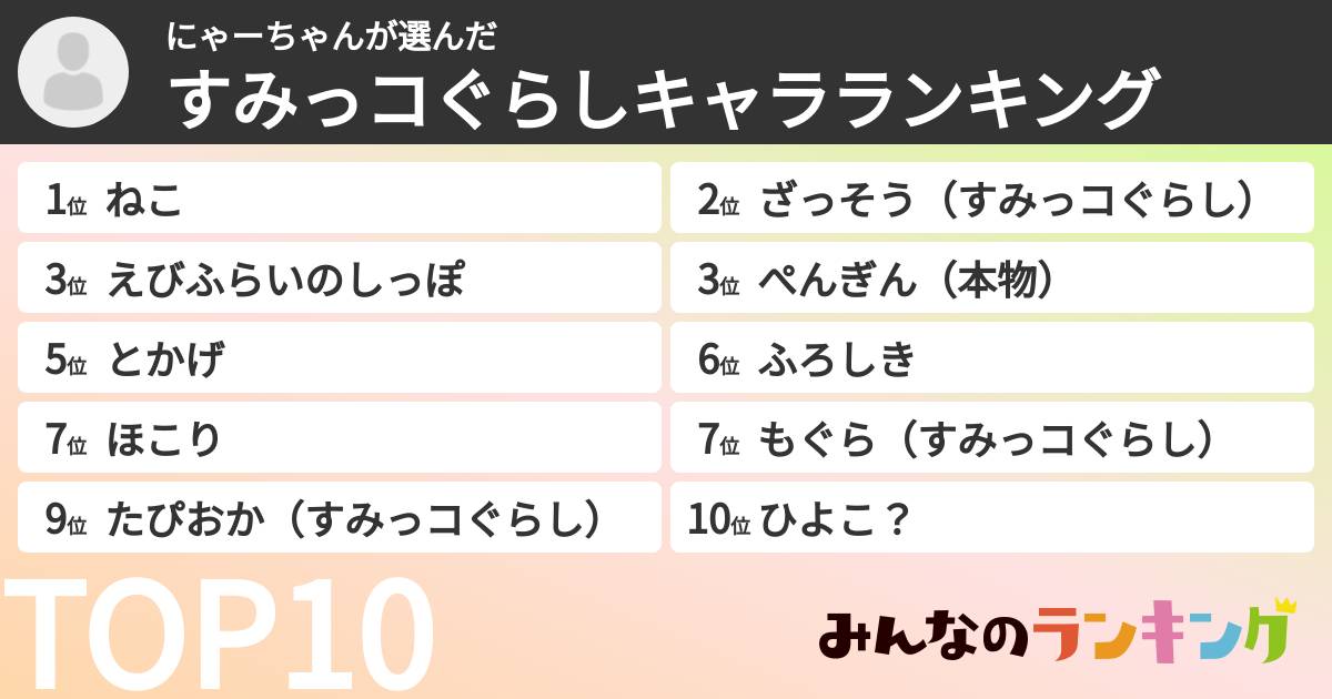 にゃーちゃんさんの「すみっコぐらしキャラランキング」