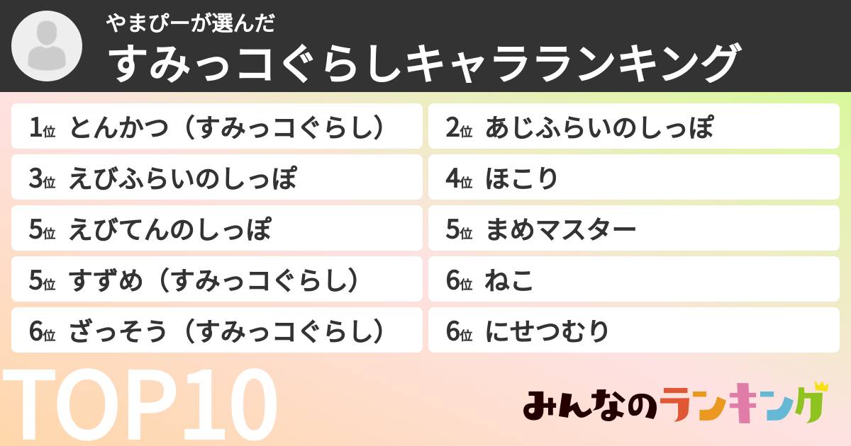 やまぴーさんの「すみっコぐらしキャラランキング」