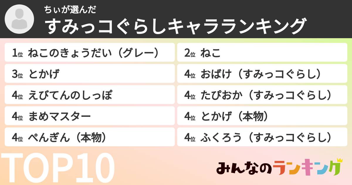 ちぃさんの「すみっコぐらしキャラランキング」