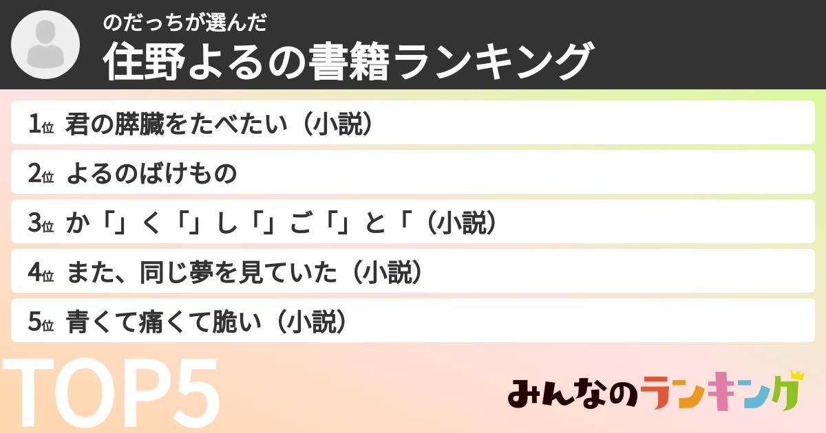 のだっちさんの「住野よるの書籍ランキング」
