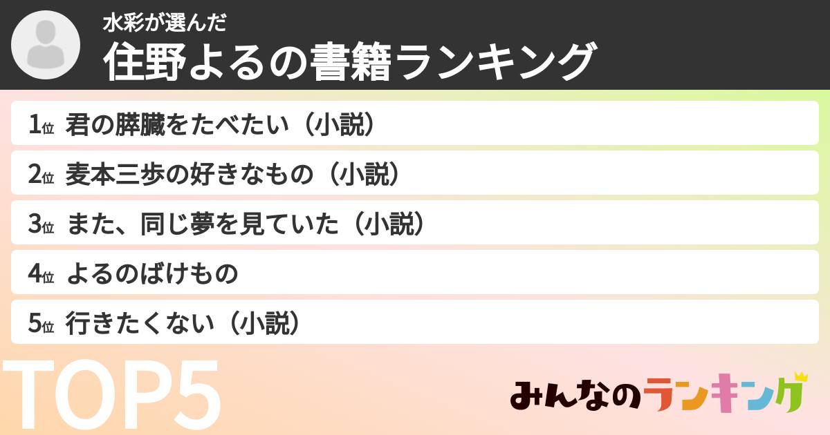 水彩さんの「住野よるの書籍ランキング」