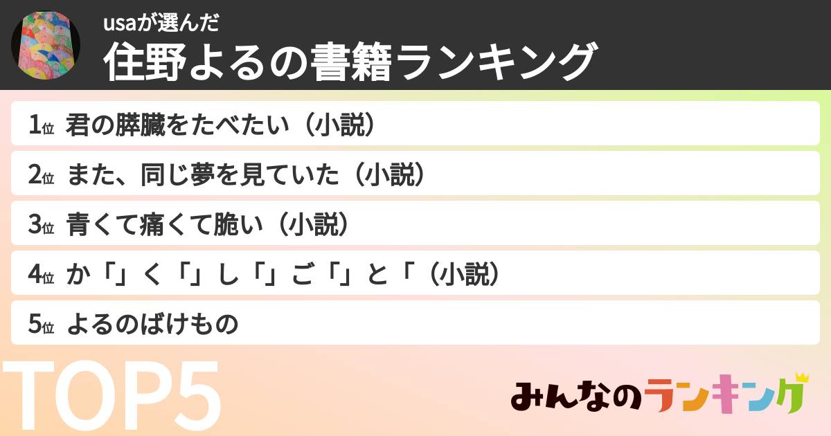 usaさんの「住野よるの書籍ランキング」