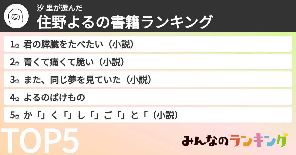 汐 里さんの「住野よるの書籍ランキング」