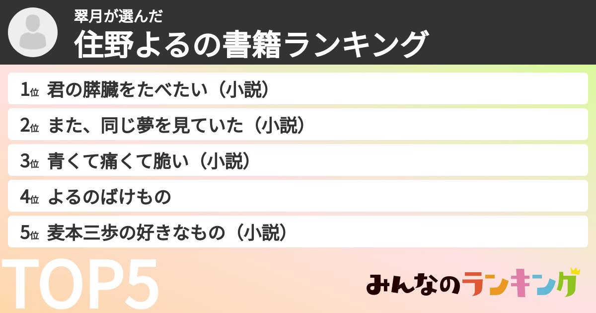 翠月さんの「住野よるの書籍ランキング」