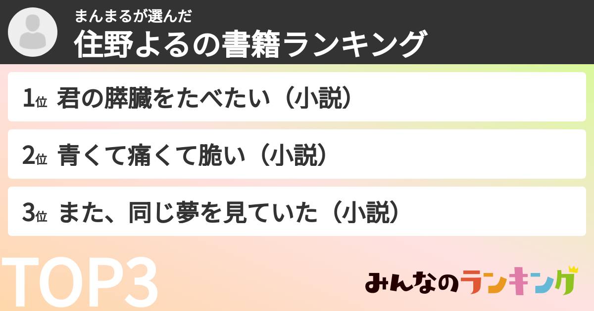 まんまるさんの「住野よるの書籍ランキング」