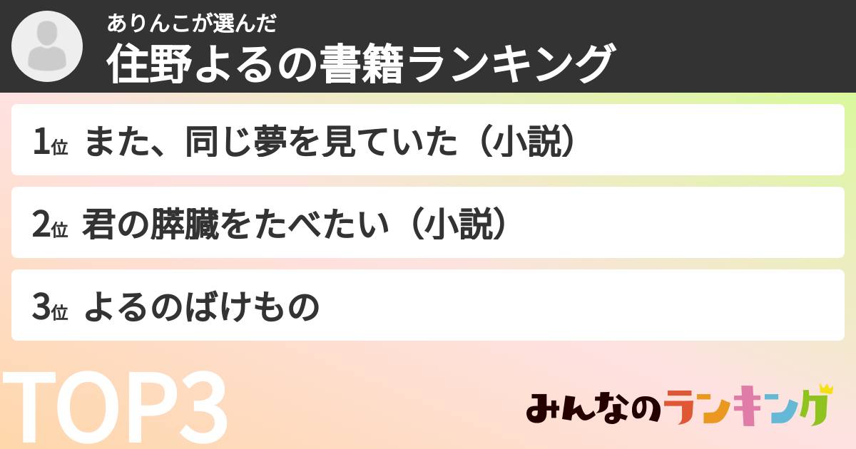 ありんこさんの「住野よるの書籍ランキング」