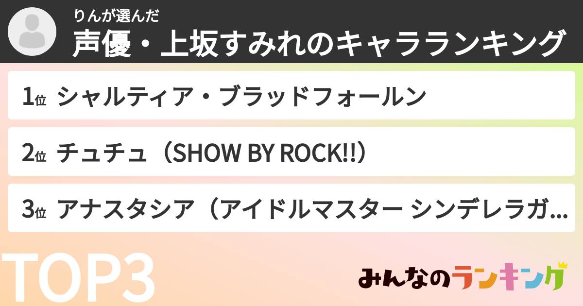 りんさんの「声優・上坂すみれのキャラランキング」