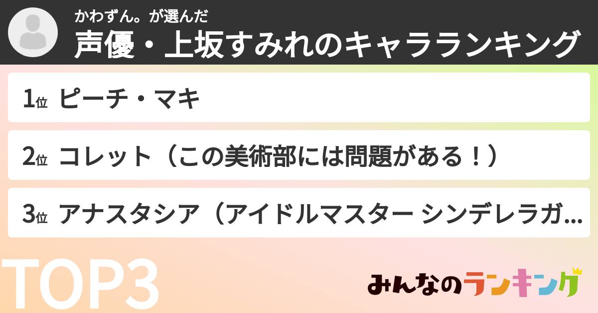 かわずん。さんの「声優・上坂すみれのキャラランキング」