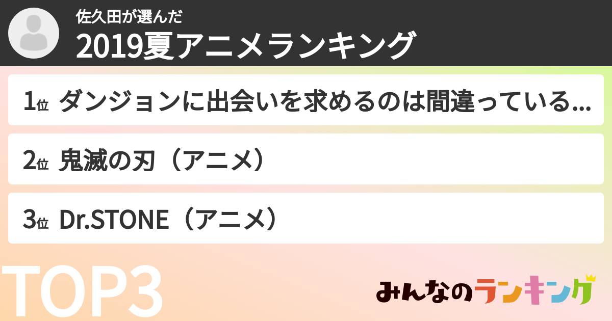 佐久田さんの「2019夏アニメランキング」