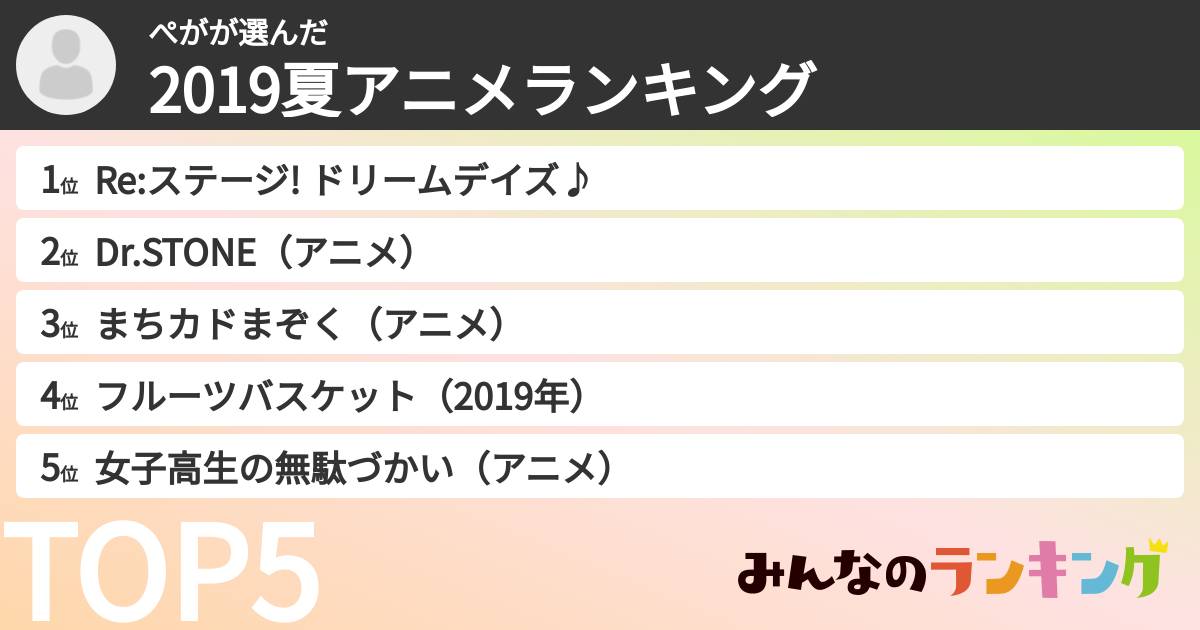 ぺがさんの「2019夏アニメランキング」