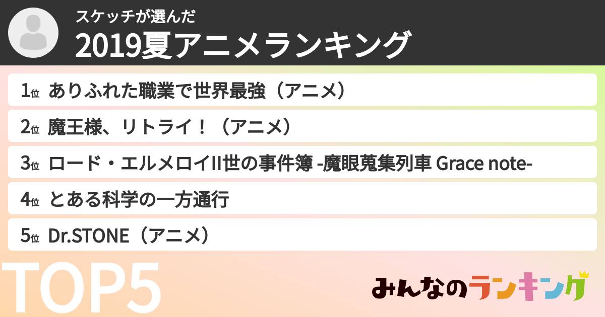 スケッチさんの「2019夏アニメランキング」
