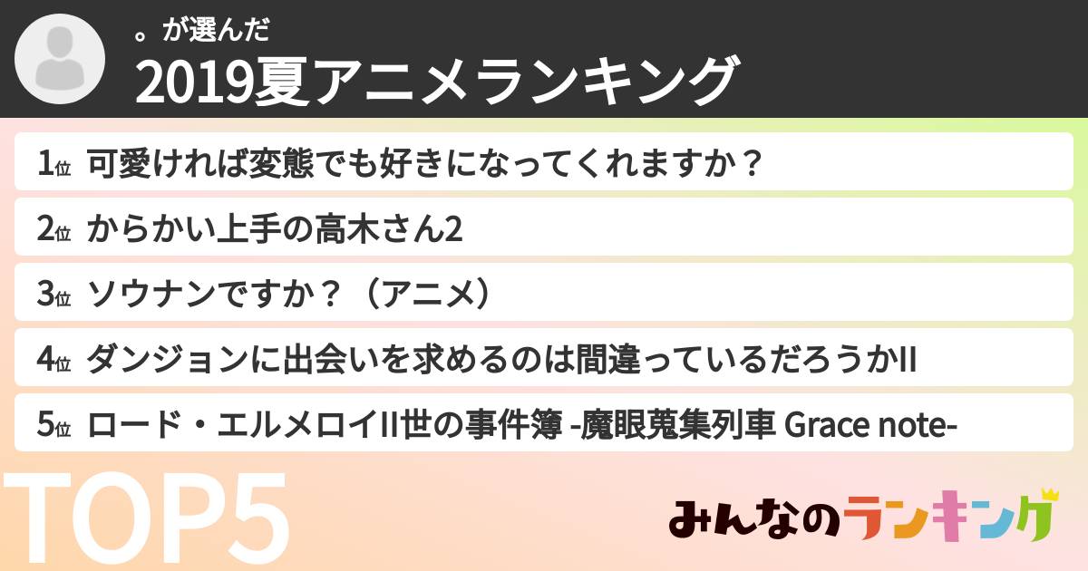 。さんの「2019夏アニメランキング」