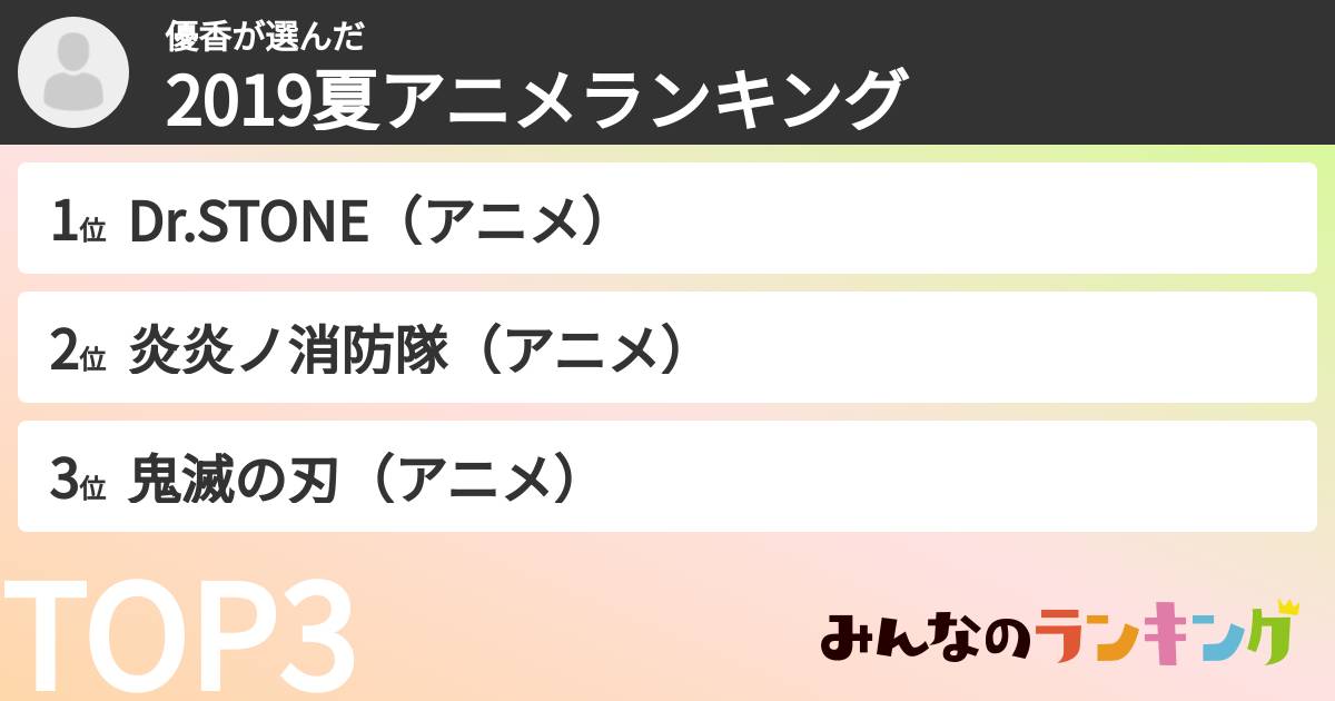 優香さんの「2019夏アニメランキング」